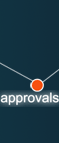 approvals